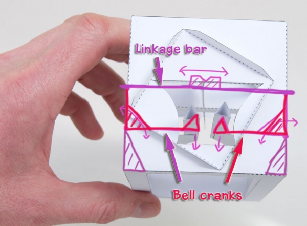 Pop Machine Paper Model Paper Pop – Development, stage 2 – Rob Ives