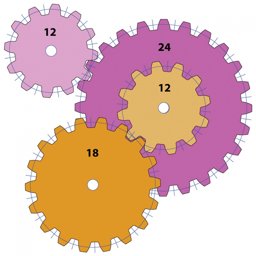 Designing a Gear Train Rob Ives